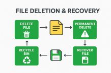How To Recover Deleted Photos From Laptop – Complete Guide